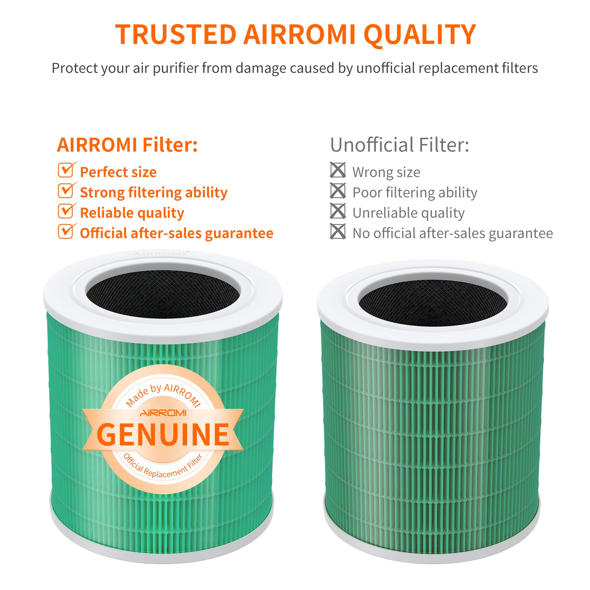 Filtro De Olor Carbon Activado Garden Modelo Activ100 Filtro De Olor Carbon Activado Garden Modelo Activ100